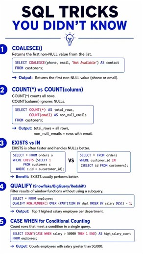 5 SQL Tricks You Didn't Know | SQL Tips Every Data Engineer Should Learn 🔥