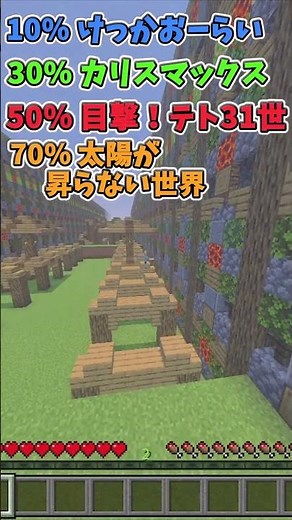 Do you know all the songs that were popular in 2025? #Minecraft #shorts #songs