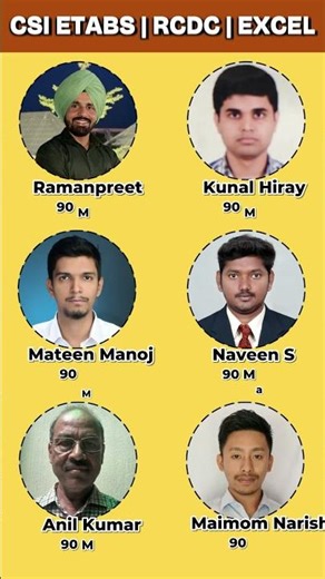 ETABS Certificate I December 2025