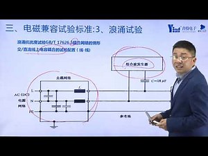 电磁兼容试验标准：浪涌冲击 EMC Test Standard: Surge Protection