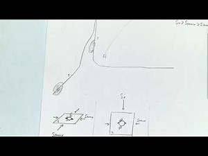 L25 Fracture gradient and stability of deviated wellbores