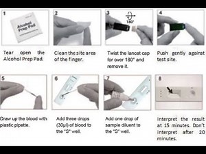 Laboratory Tests for syphilis and HIV Infections; Diagnosis and Confirmation