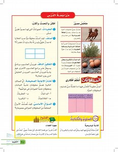 تصنف جميع المخلوقات الحية في ست ممالك  أسامه الخليل  - تصنيف المخلوقات الحية - العلوم 1 - خامس ابتدائي - المنهج السعودي