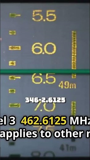 Essential Radio Frequencies for Preppers #survival #prepper #shorts