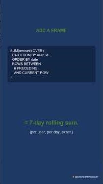 The SQL Window Function Frame Clause Nobody Uses (Rolling Windows) #shorts
