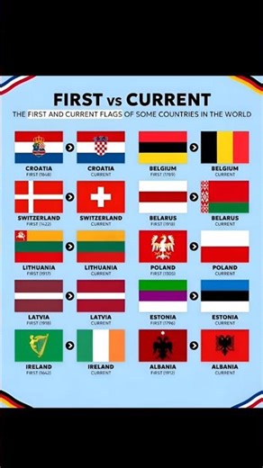 First vs Current Flags of European Countries (Part 2) 🇪🇺