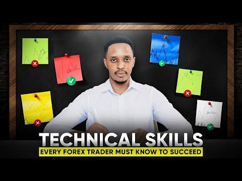 The Ultimate Guide to Filtering Out Bad Trades in Forex Trading 2025