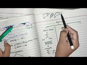 Regeneration after inflammation #inflammation #pathology #general_pathology