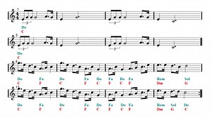 BINKS' SAKE Recorder Sheet music Notes Tutorial | Easy Music