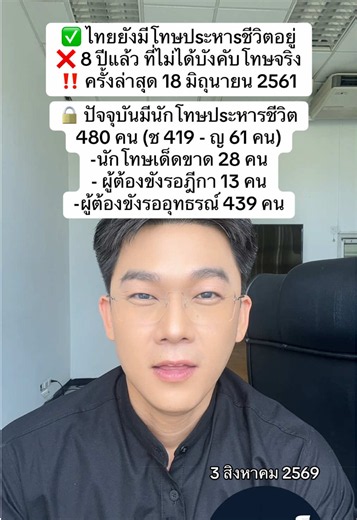 ✅ ไทยยังมีโทษปsะหาsชีวิตอยู่ ❌ 8 ปีแล้ว ที่ไม่ได้บังคับโทษจริง ‼️ ครั้งล่าสุด 18 มิถุนายน 2561 🔒 ปัจจุบัน(ข้อมูล ณ 23 มิถุนายน69) มีนักโทษปsะหารชีวิต 480 คน (ช 419 - ญ 61 คน) -นักโทษเด็ดขาด 28 คน - ผู้ต้องขัง รอฎีกา 13 คน -ผู้ต้องขัง รออุทธรณ์ 439 คน #ข่าว #แชมป์ศรัณภัสร์ #ประหาร #นักโทษ #เรือนจํา
