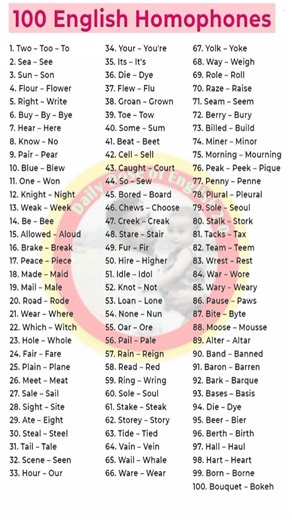 100 Common homophones✅ #englishlanguage #vocabulary #english