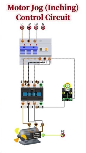 Motor Jog (Inching) Control Circuit | Inching/Jogging Control Wiring #electrical #jogging
