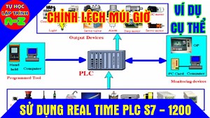 Hướng dẫn chi tiết sử dụng Real Time PLC S7 - 1200 trên TIA PORTAL