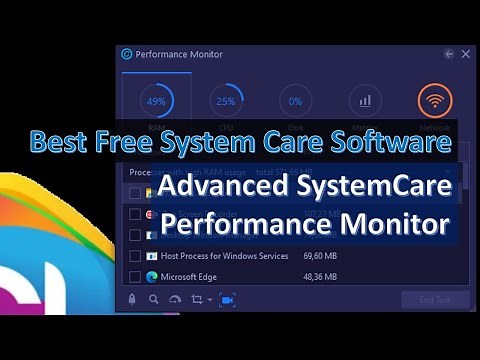 💽Review Advanced SystemCare Performance Monitor, Best System Care Software