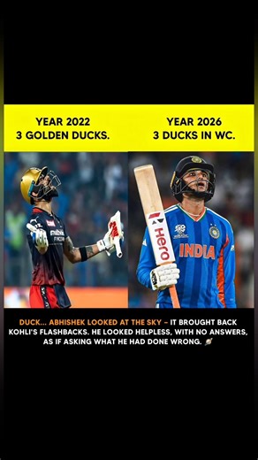 Time changes, Abhishek Sharma's phase will shift too 🤔 #cricket #garykirsten #shorts #abhisheksharma