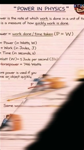 all basic important physics consept for jee class11th class 9th class 10th.