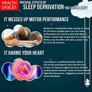 31K views · 652 reactions | Effects of Sleep Deprivation | Health Digest | Facebook