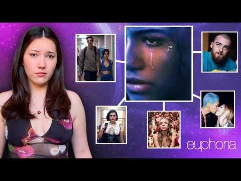 explaining why everyone’s fed up with Euphoria if you’re employed and wanna know the tea