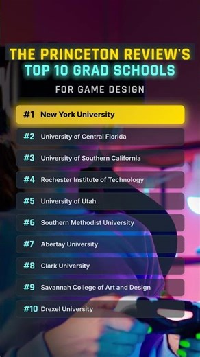 The Princeton Review’s Top 10 Grad Schools for Game Design 2026