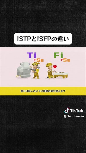 ISTPとISFPの違いを徹底解説