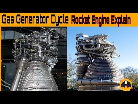 GAS GENERATOR CYCLE ROCKET ENGINE EXPLAINED | ROCKET ENGINEERING 🚀