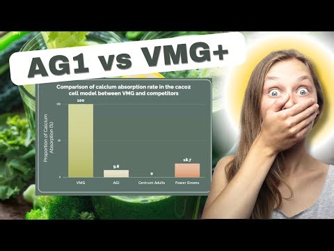 doTERRA VMG+ vs AG1 Which One is BEST for FOUNDATIONAL WELLNESS?