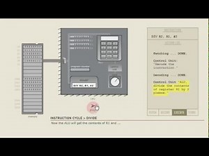 How CPU execute instructions -- div instruction(Division instruction)