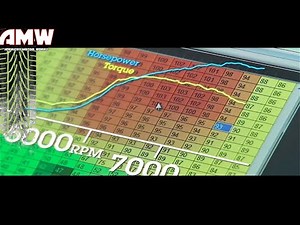 Speed Density 2 Tune with HP Tuners