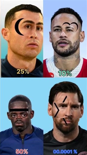 Ronaldo vs Messi vs Neymar Jr impossible challenge only 1/ people do this only legends can do #short