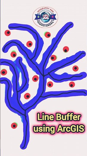 Create Line Buffer using ArcGIS #shorts