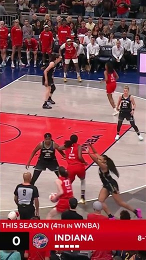 “Caitlin Clark Commands the Game” #caitlinclark #womeninsports #hoops