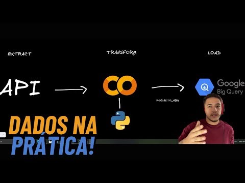 APRENDA a CRIAR um PROJETO de DADOS na PRÁTICA com Python + Google BigQuery (GRÁTIS)