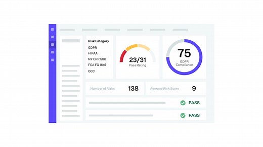 Prevalent Third-Party Risk Management Platform Overview