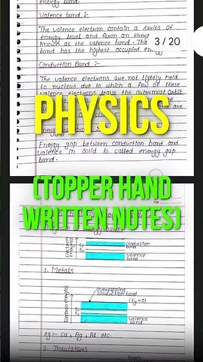 Class 12 Physics Topper’s Handwritten Notes PDF Download | CBSE Board Exam 2025 Preparation