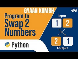Python Tutorial for Beginners | Swap 2 Variables in Python #python #pythontutorial @CodeWithHarry