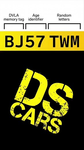 Understanding Car Age Through UK Number Plates