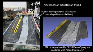 Kuchta & Zimmerman, 2013 - 3D Scanning w/ Kinect