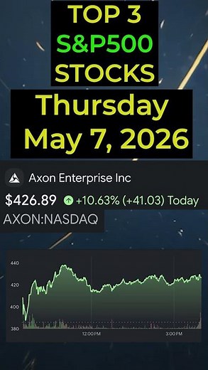 🔥 Today’s TOP 3 S&P500 STOCKS (May 7, 2026) 🔥 #sp500 #nasdaq #stocks