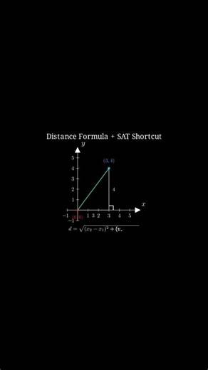 Distance Formula Shortcut #satprep #maths #satmath #mindovermath