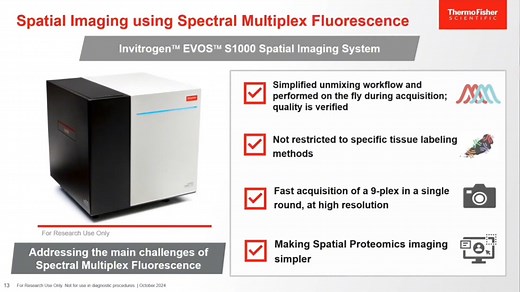 Nature Conference: Spatial Biology 2024 | Advancing multiplex imaging for spatial proteomics research - Scientific Videos | Thermo Fisher Scientific US