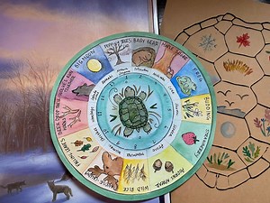 13 Moons on Turtle's Back, Wheel of the Year - Etsy