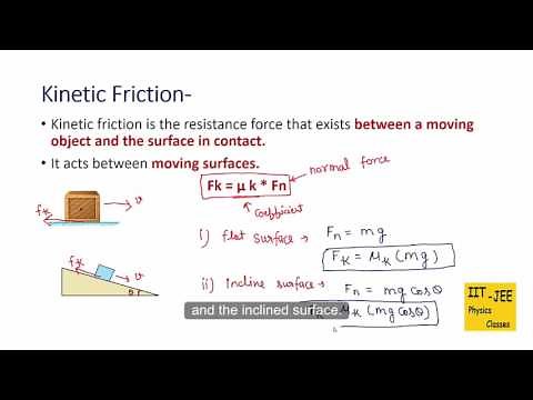 Different types of Forces( Part-6): How to calculate Kinetic friction force, IIT-JEE physics classes
