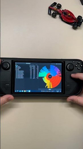 Steam Deck - How To Scan Your SD Card in Disk Usage Analyser #shorts