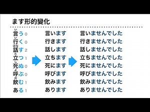 日文N5文法：日文動詞ます形和ます形的基本變化(ました、ません、ませんでした)
