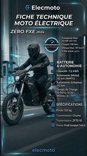 Fiche technique moto électrique Zero FXE