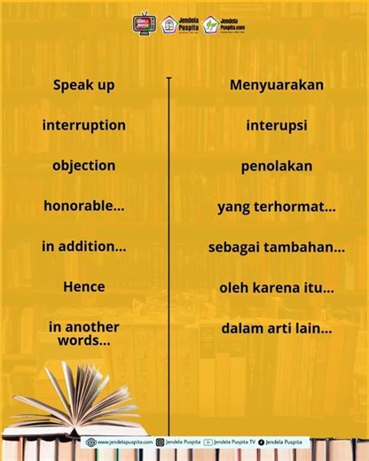 Kosakata dalam dunia perdebatan dan pidato🗣️✨