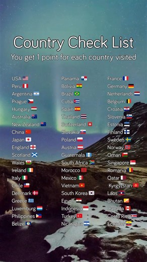 1.1M views · 1.2K reactions | What is your score… ⬇️ Check out our latest flight deals and earn more points: https://l.travelpirates.com/ui65x #travelreels #bucketlisttravel | Travelpirates.com | Facebook