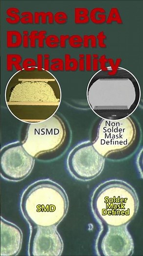 Why NSMD gives better solder joints