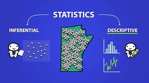 1.1K views · 16 reactions | Statistics Made Easy-01 #Statistics #mph #mbbs #medical #pharmacy #education #research #publichealth | Pi Research & Development Center | Facebook