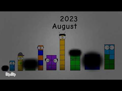 Evolution of numberfanagram #numberfanagram